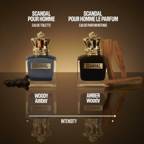 JEAN PAUL GAULTIER SCANDAL POUR HOMME