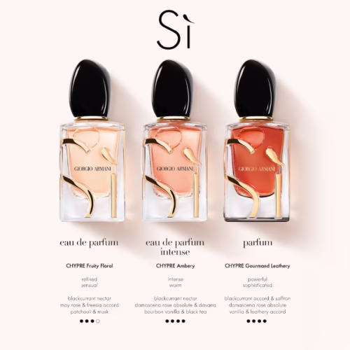 Si Giorgio Armani