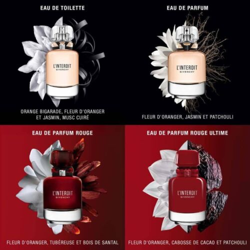 L'INTERDIT EAU DE PARFUM ROUGE ULTIME