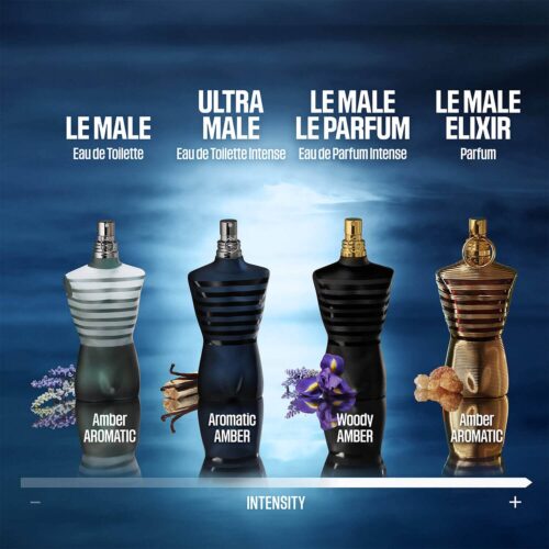 JEAN PAUL GAULTIER ULTRA MALE