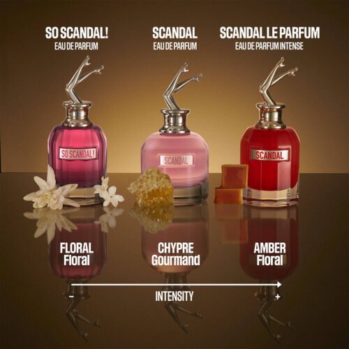 JEAN PAUL GAULTIER SO SCANDAL!