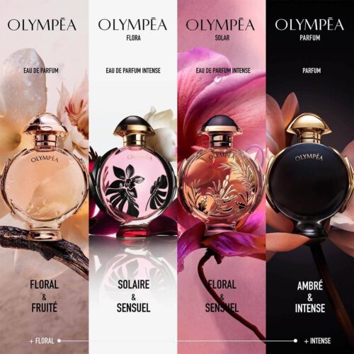 OLYMPÉA PARFUM