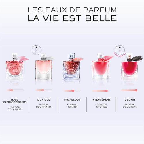 La Vie est Belle L'Elixir de Lancôme