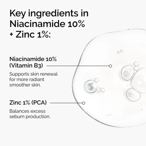 Niacinamide 10% + Zinc 1% by The Ordinary