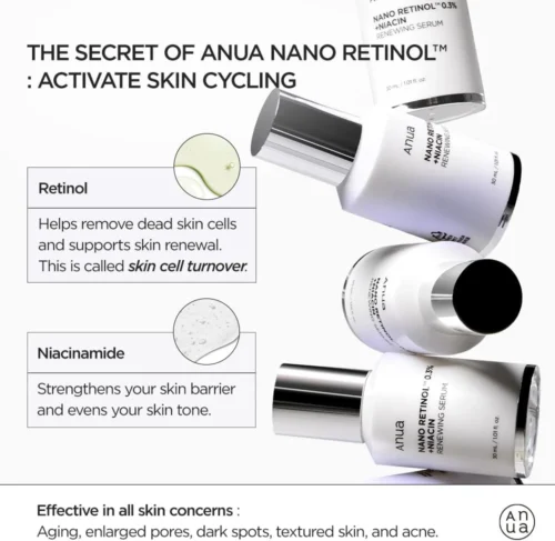 ANUA Nano Retinol 0.3% + Niacin Renewing Serum