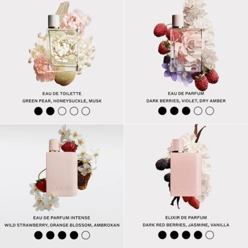 Burberry Her Intense