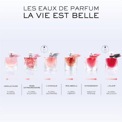 Lancôme La Vie Est Belle Vanille Nude
